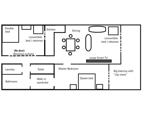 Towers Of Chevron - Private Apartment - eTourism Australia 7